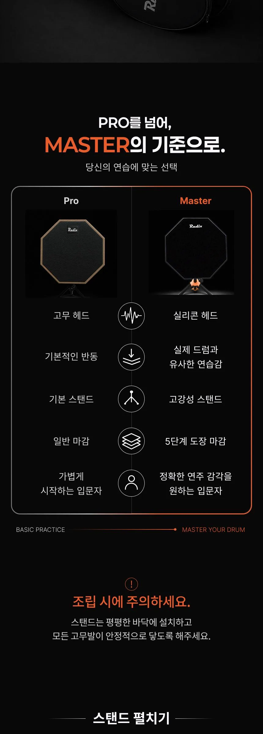 Master 8인치 연습용 드럼패드 세트 상세 이미지 9